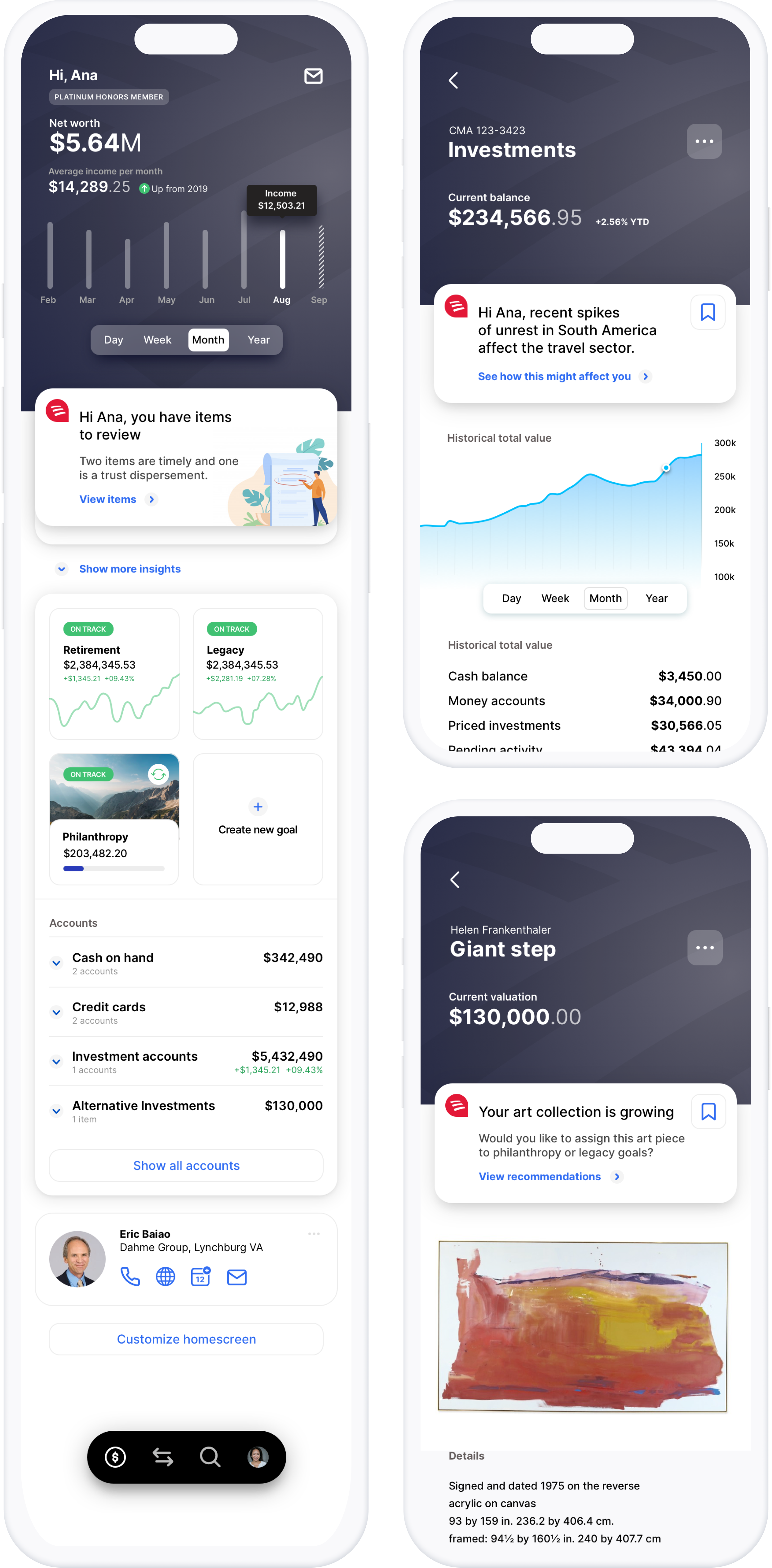 Project X — Brent Brooks