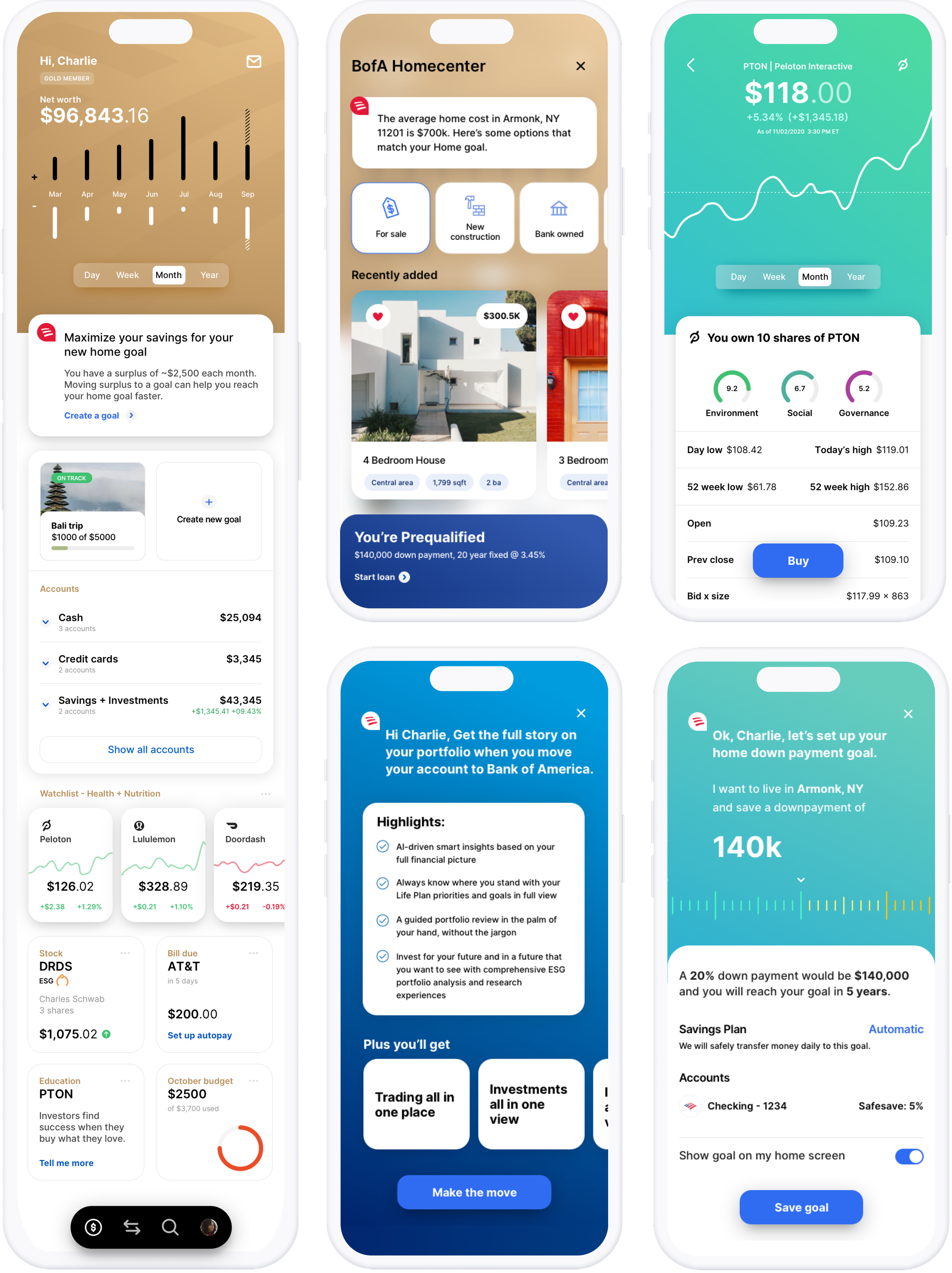 Project X — Brent Brooks