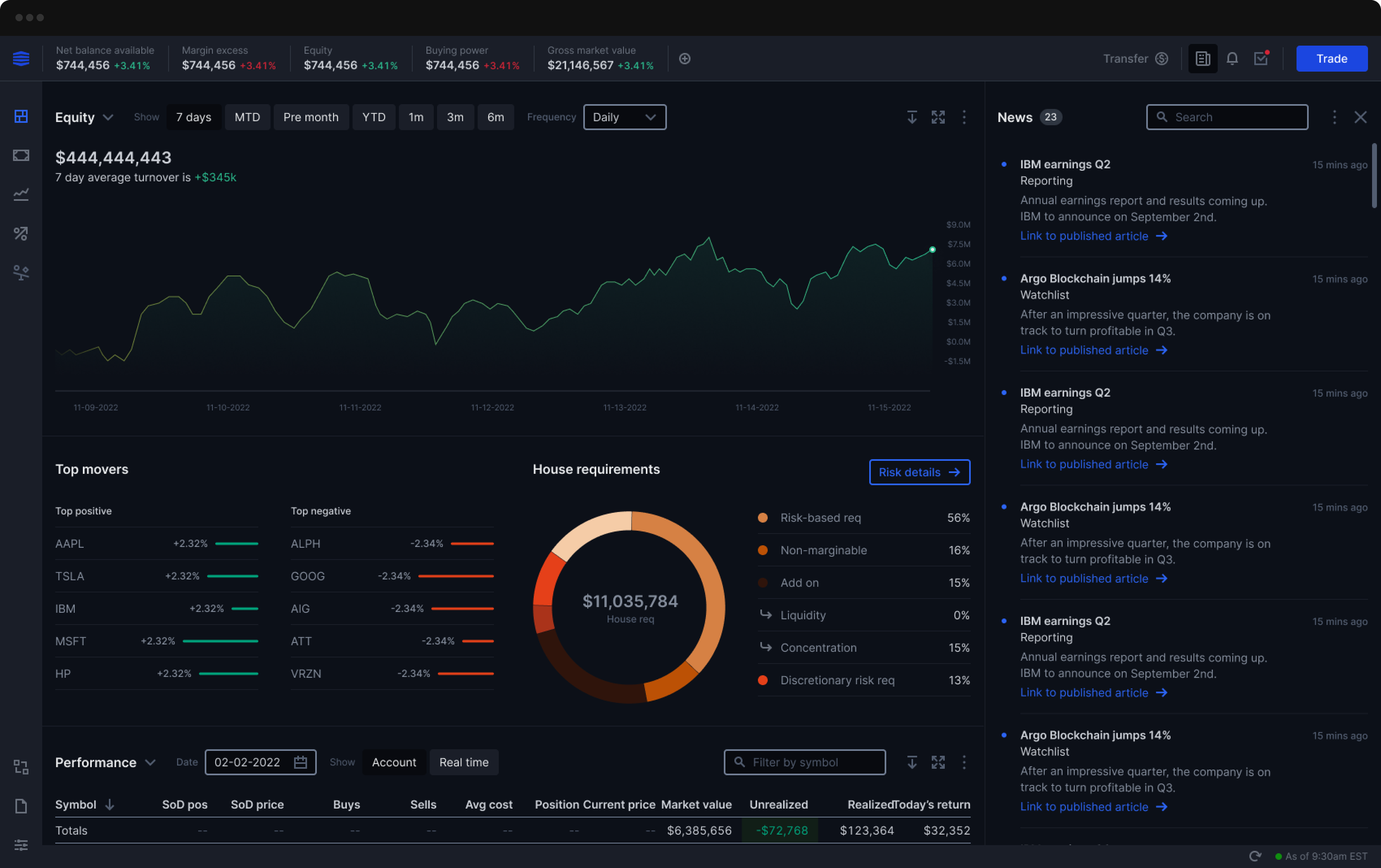 Client portal — Brent Brooks