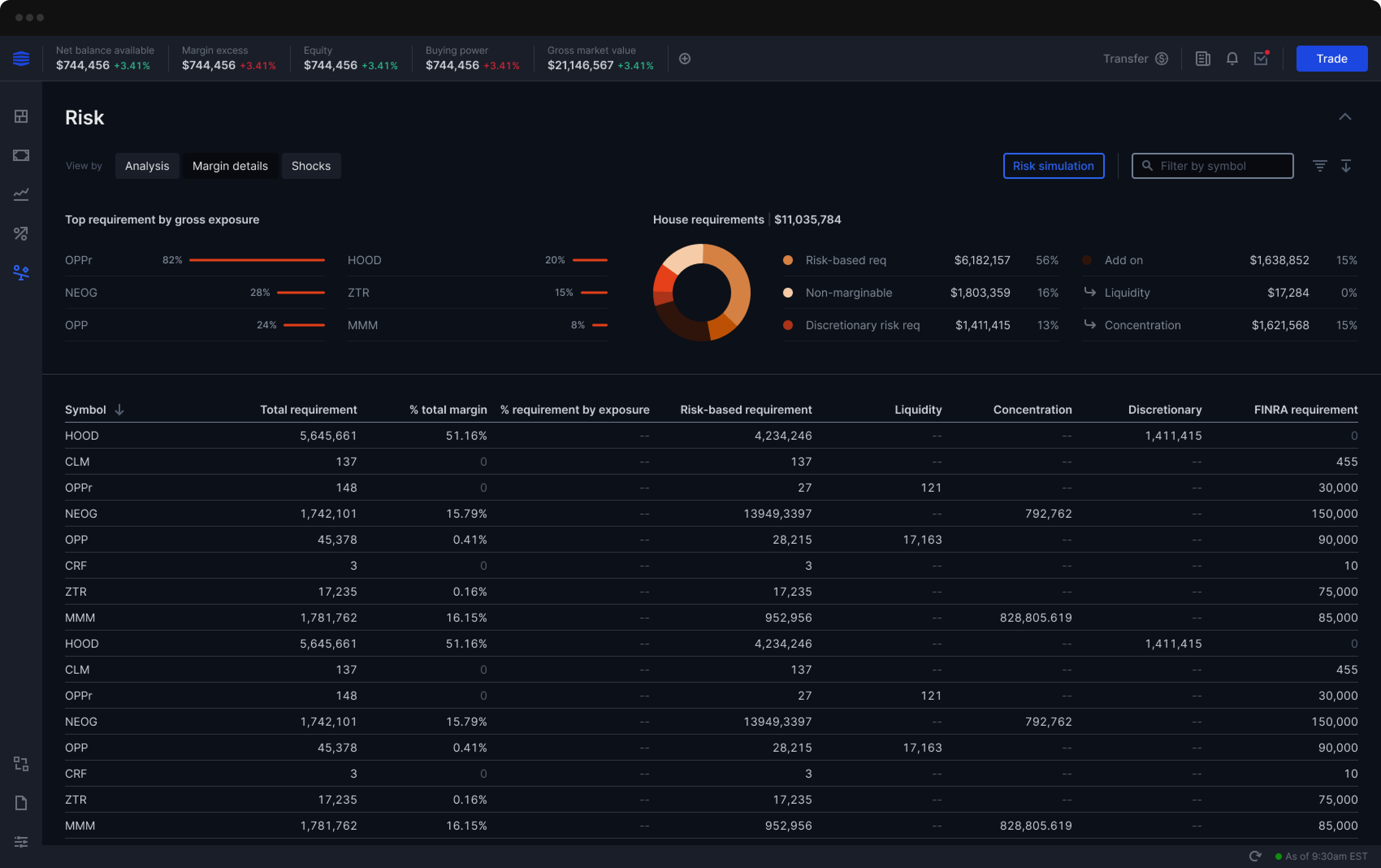 Client portal — Brent Brooks