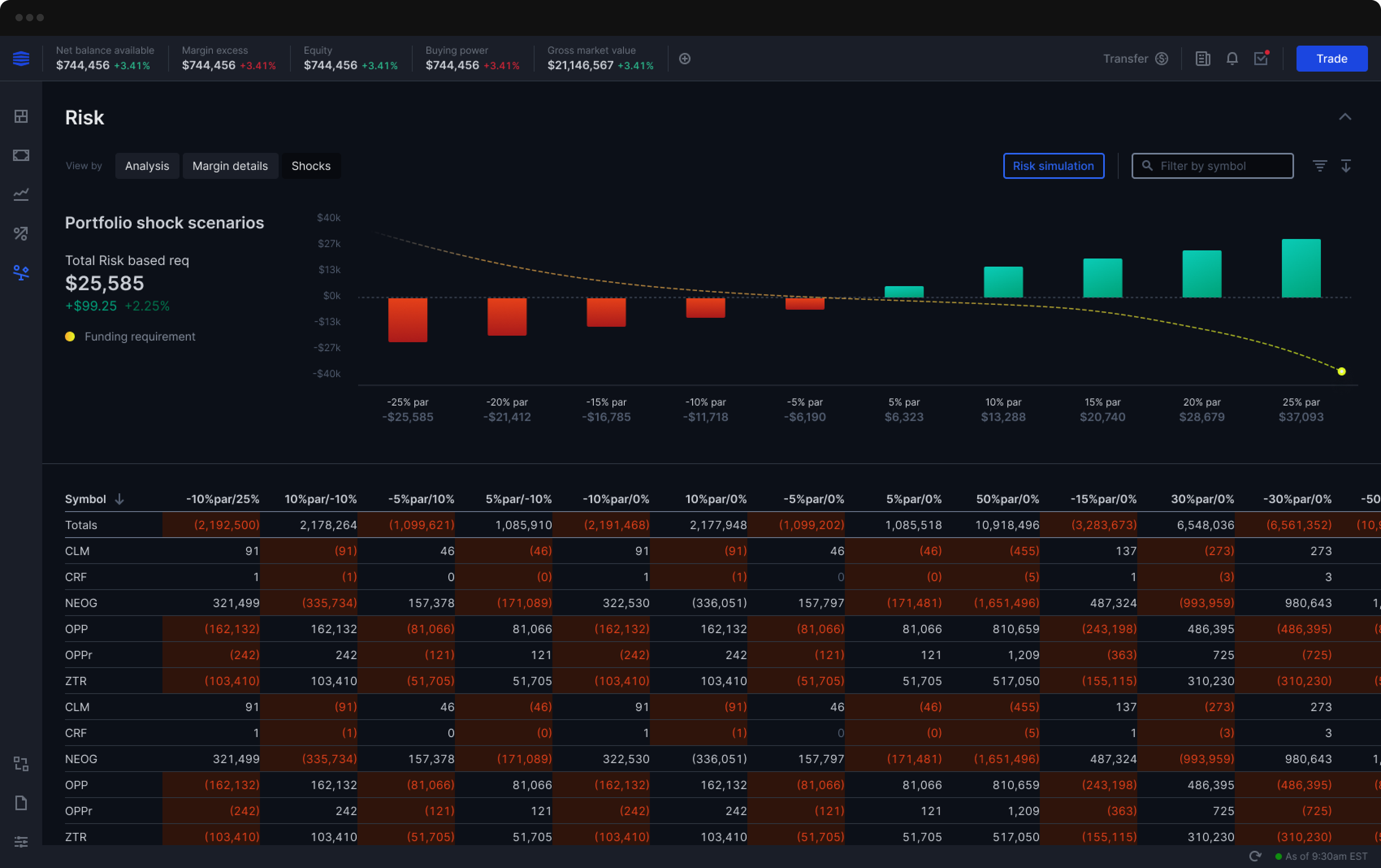 Client portal — Brent Brooks