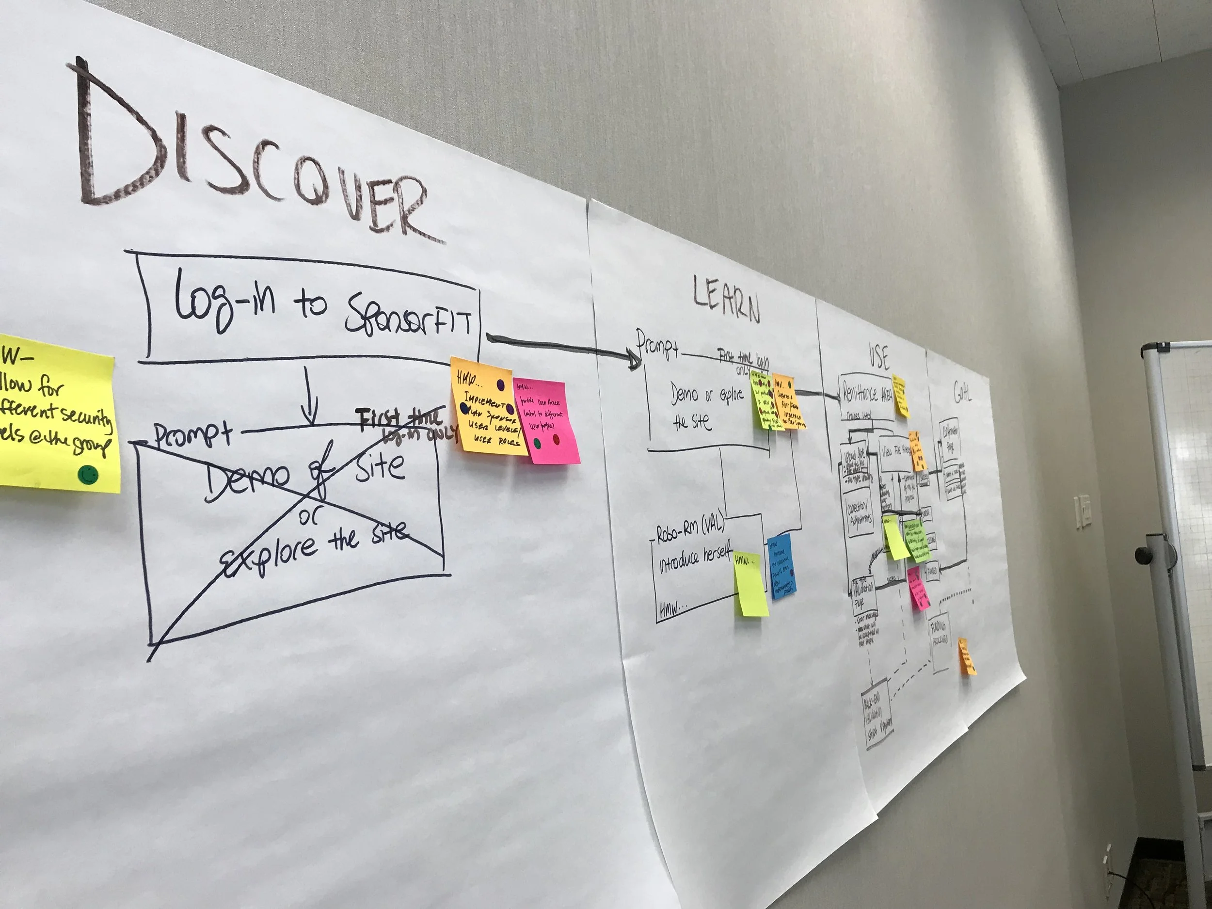 VALIC - Plan Sponsor Administration — Brent Brooks