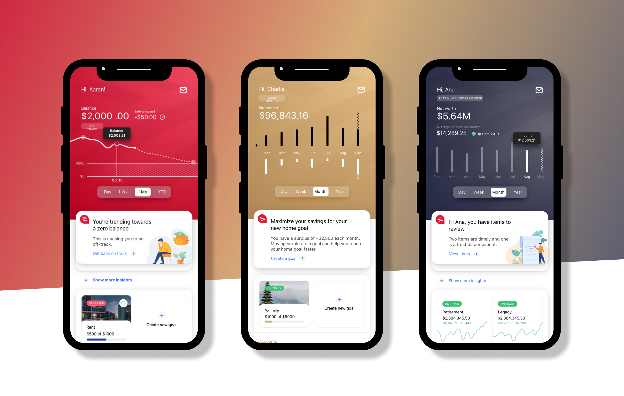 Project X — Brent Brooks