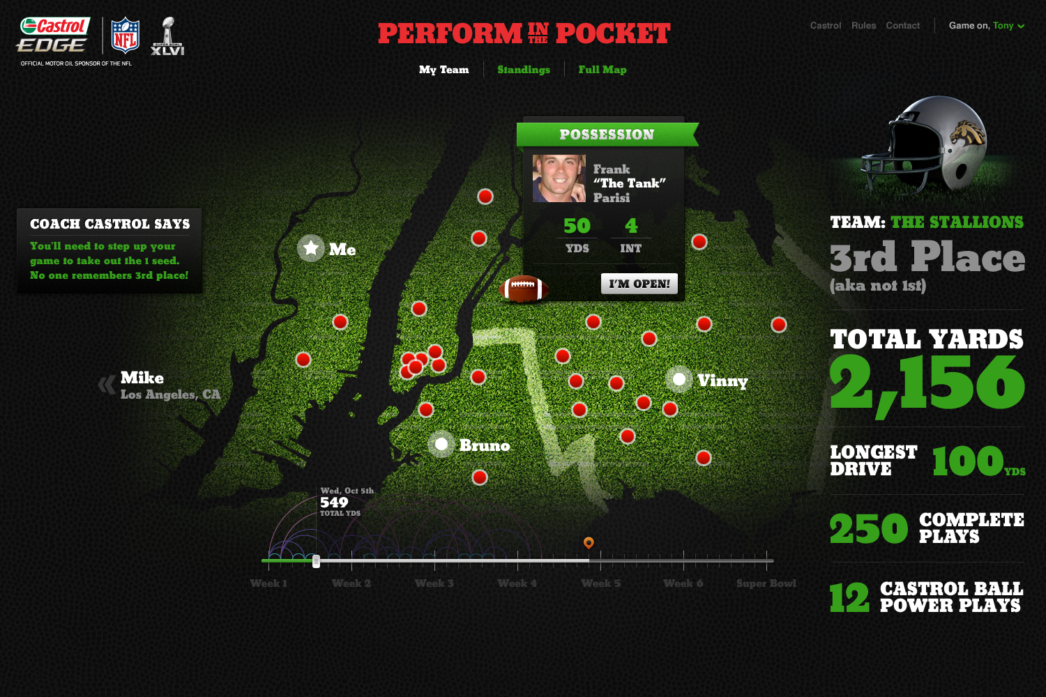 Castrol — Brent Brooks
