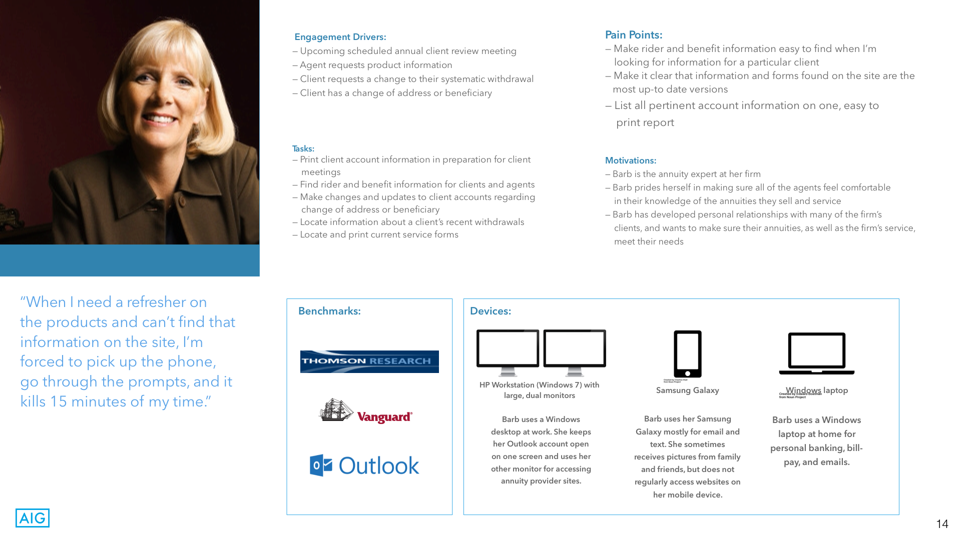 AIG Individual Retirement — Brent Brooks