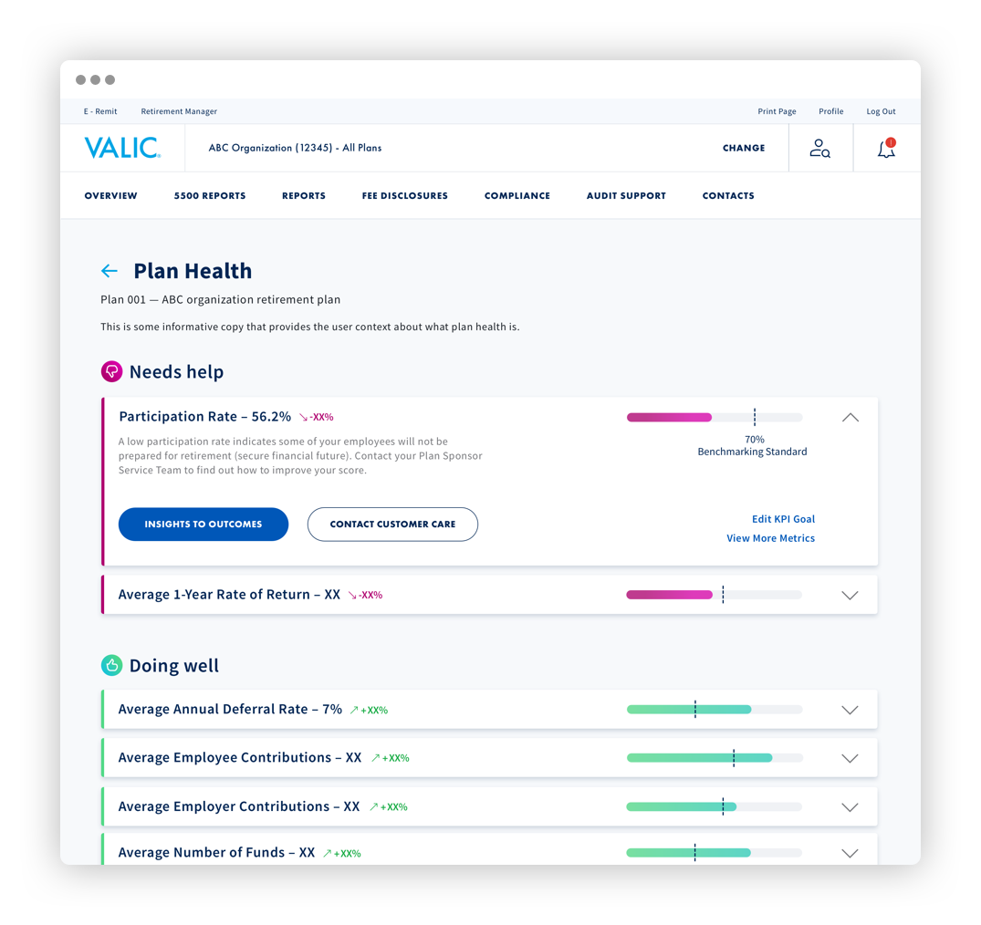 VALIC - Plan Sponsor Administration — Brent Brooks