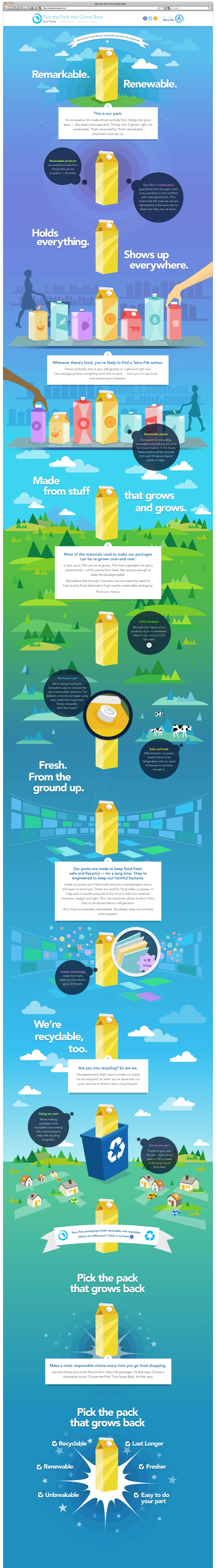 Various Work — Brent Brooks